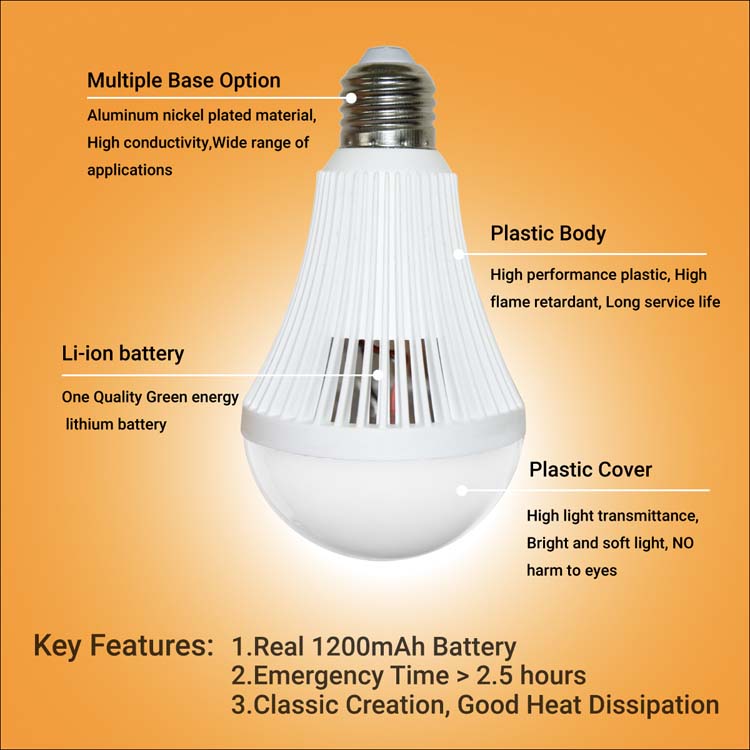 500 lumens to 800 lumens rechargeable led bulbs