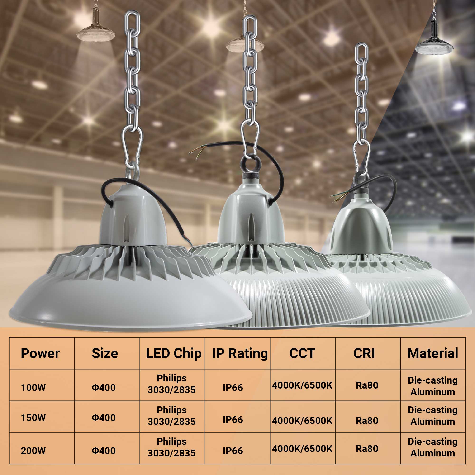 High bay lights for retail stores-2
