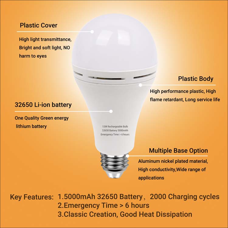clear rechargeable led bulbs