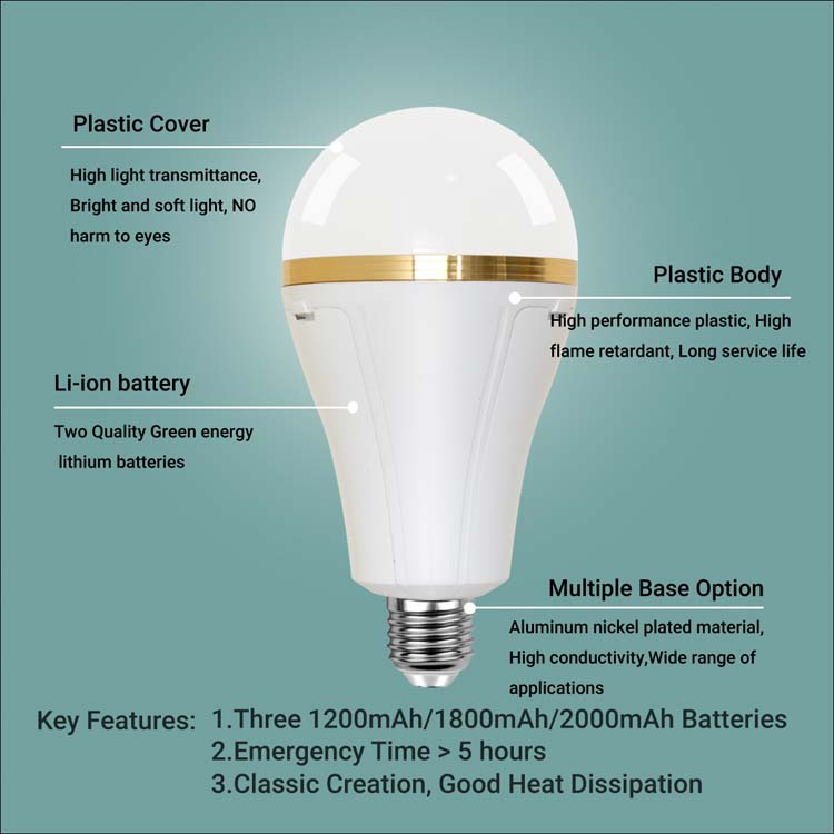dimmable rechargeable led bulbs