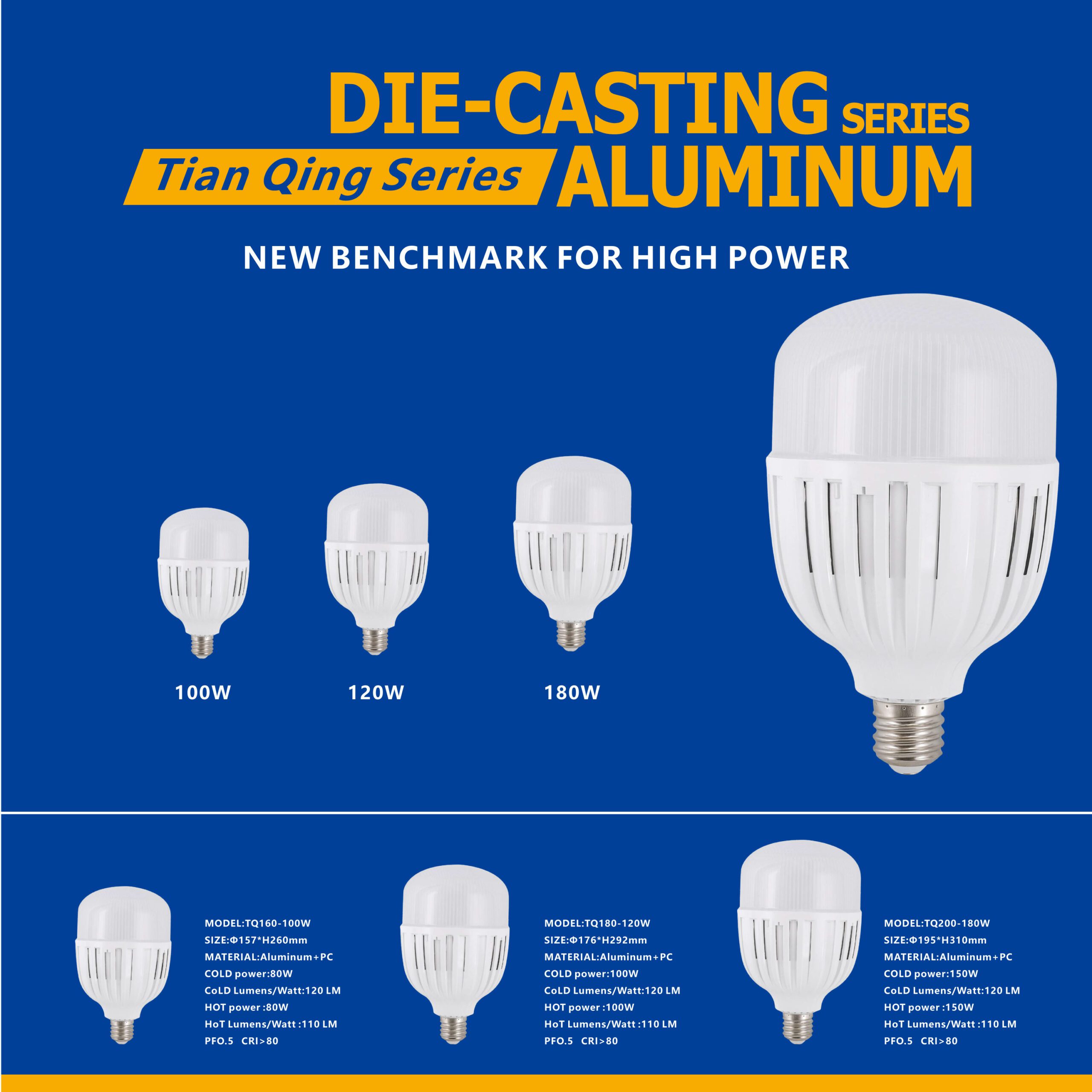 high-wattage-edison-bulbs