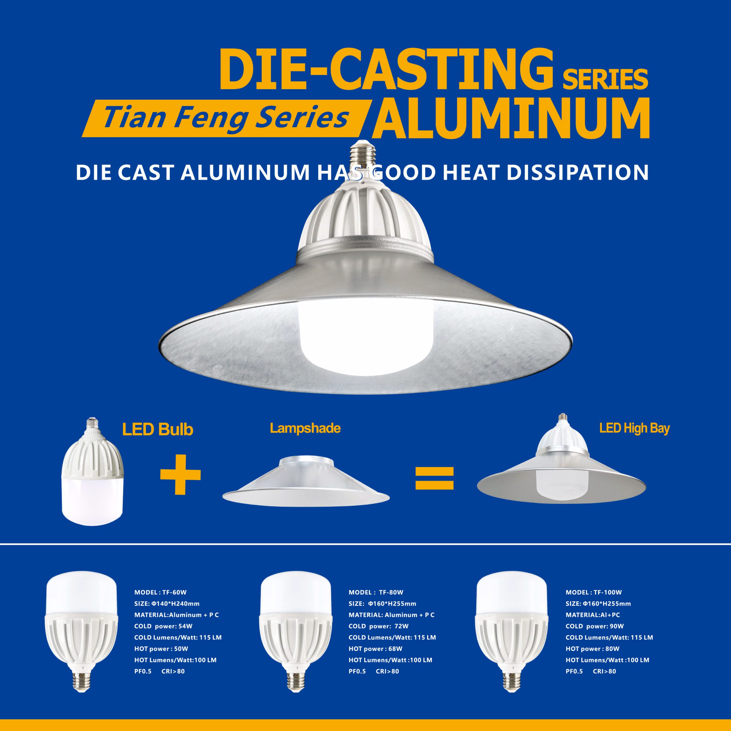 highest-watt-light-bulb-for-lamp