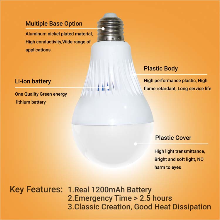under 350 lumens rechargeable led bulbs