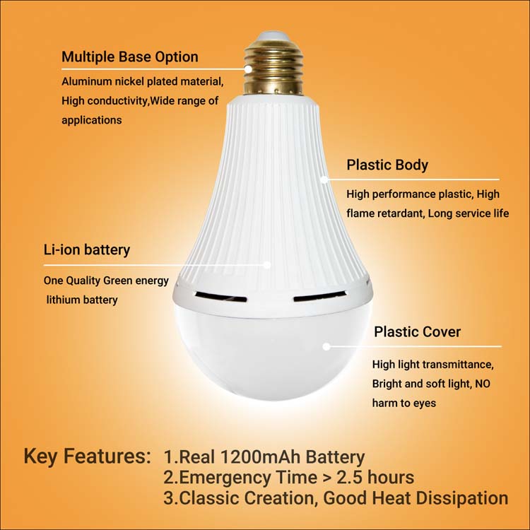 under 7 watts rechargeable led bulbs